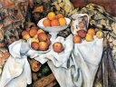 Cezanne_-_Still_Life_with_Apples_and_Oranges.jpg